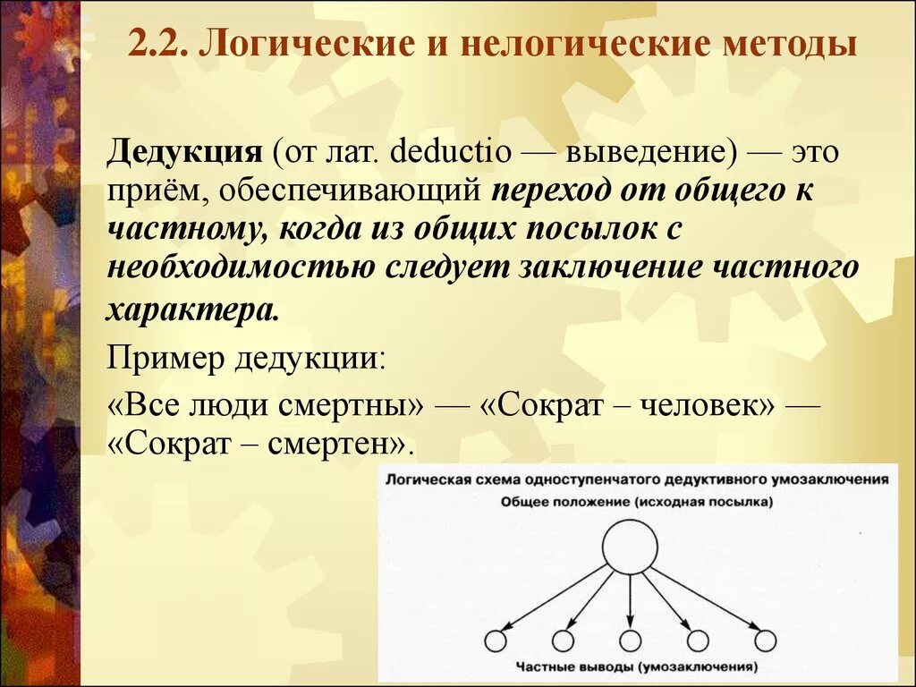 Индуктивный от частного к общему. Логические и нелогические методы исследования. От общего к частному. Дедукция в логике примеры. Дедуктивный метод от общего к частному.