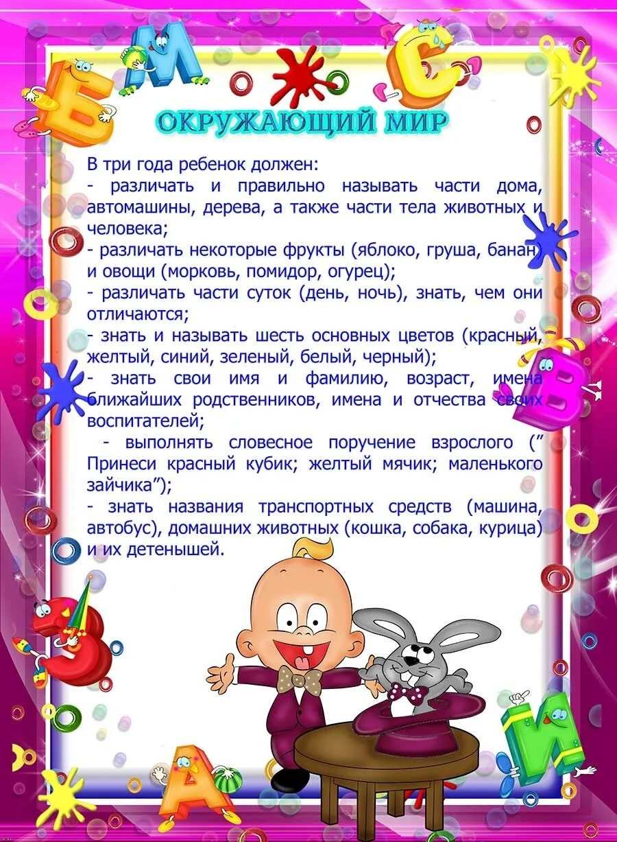 Консультация для родителей что должен уметь ребенок в 3 года. Что должен уметь ребёнок в 3-4 года памятка для родителей. Что должен уметь ребёнок в 3 года памятка для родителей. Памятка для родителей детей 3-4 лет.