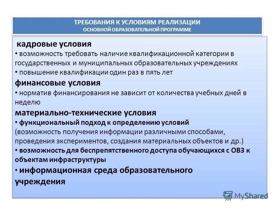 Требования к кадровым условиям. Кадровые условия реализации образовательной программы. Организационные условия реализации программы. Требования к кадровым условиям реализации ооп. Кадровые условия реализации.