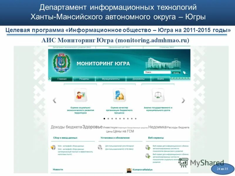 аис апр хмао. показатели промышленного производства. информационное общество целевая программа. депинформтехнологий югры официальный сайт. аис мониторинг.
