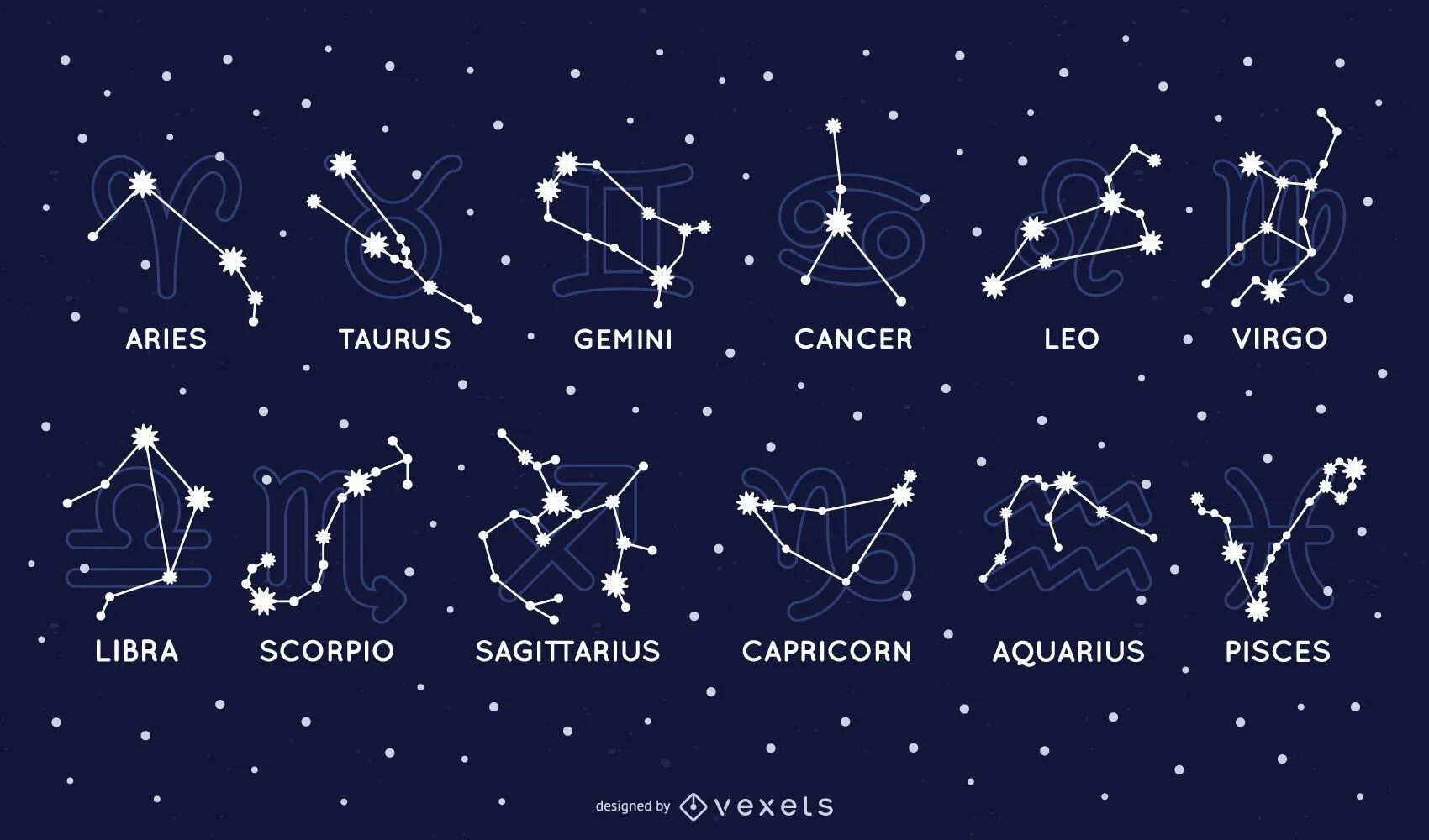 Сколько лет созвездию. Созвездия 12 знаков зодиака. Ариес знак зодиака схема созвездия. Схема зодиакальных созвездий. Знаки зодиака созвездия звезды.