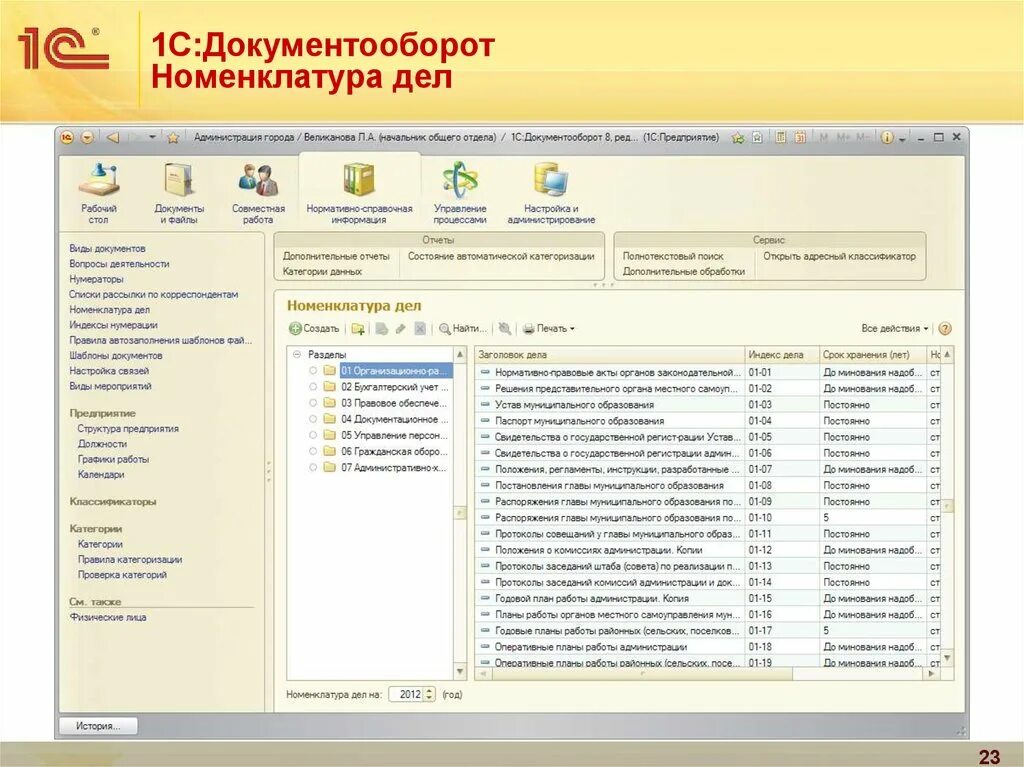 Журнал учета номенклатуры дел организации. Сэд номенклатура. Сэд дело. Номенклатура дел в 1с документооборот. Журнал электронного документооборота.