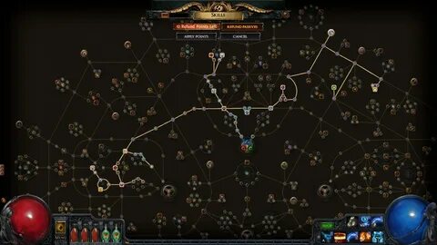 Path of exile билды для новичков