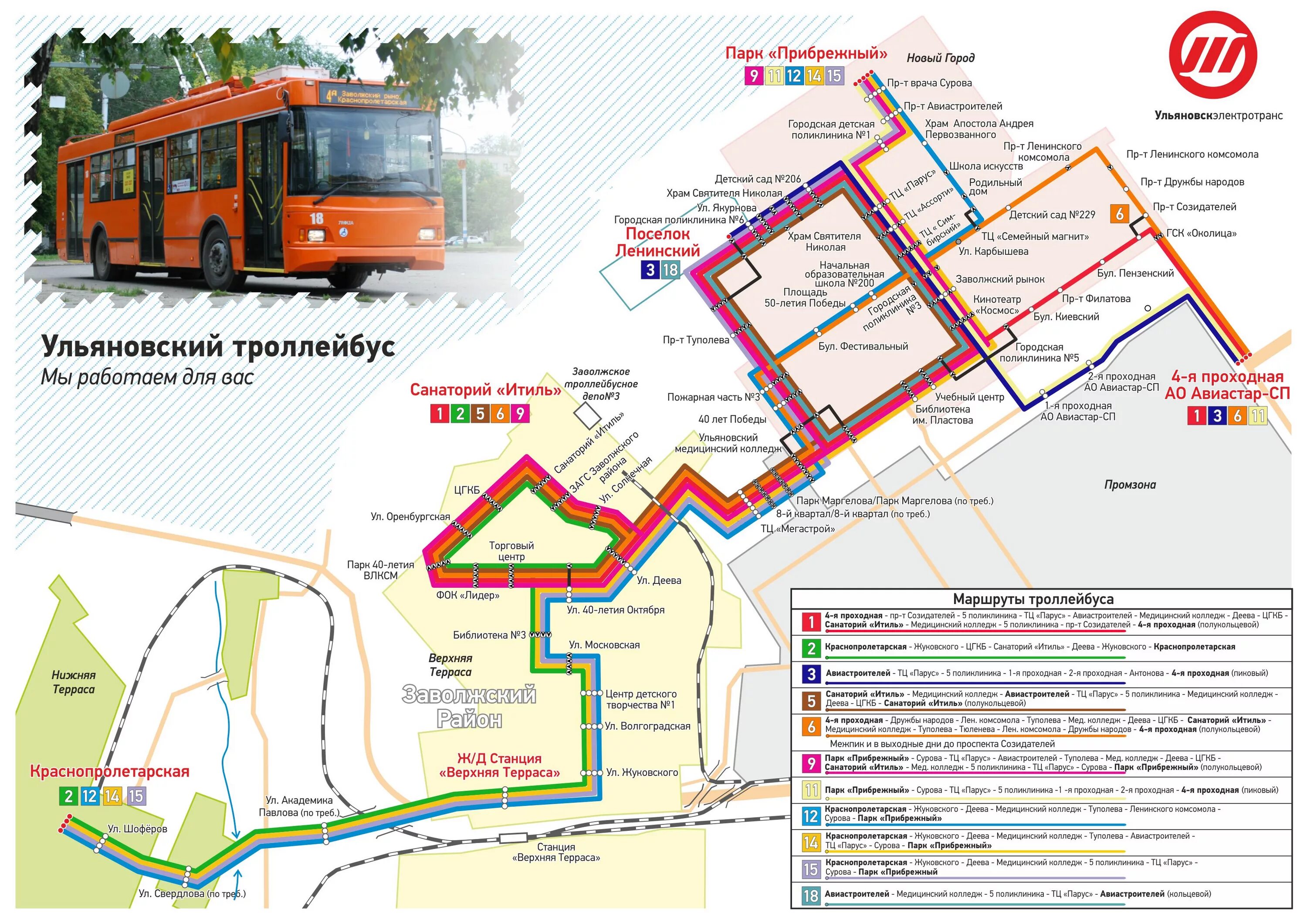 Маршруты городского троллейбуса. Схема троллейбусных маршрутов Ульяновск. Схема движения троллейбусов в Ульяновске в новом городе. Ульяновский троллейбус схема. Схема маршрутов трамвая Ульяновск.