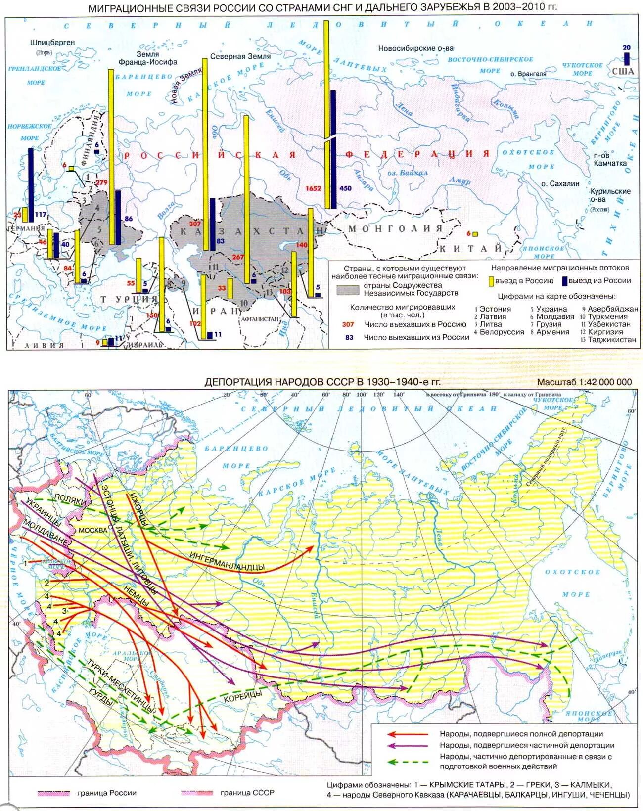 Миграции в россии география 8 класс. Карта депортации народов СССР. Депортация народов карта. Миграция населения. Карта миграции России.