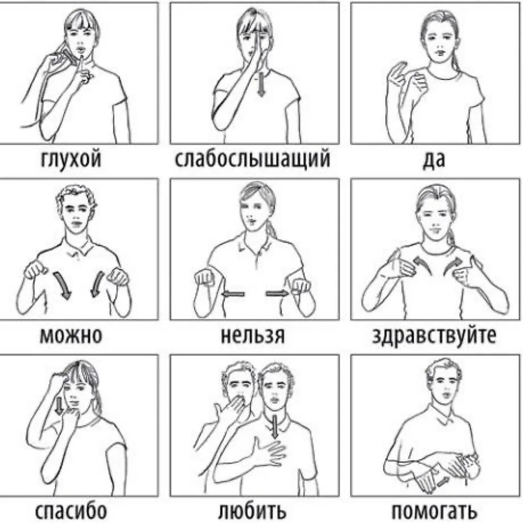 Язык жестов спасибо. Язык глухонемых. жесты глухонемых. спасибо на языке жестов. жест спасибо у глухонемых.