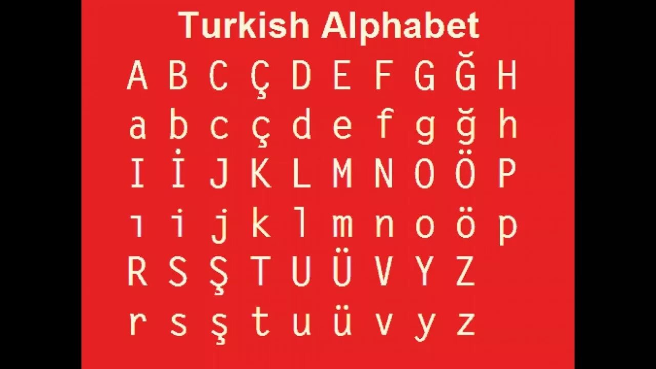 турецкие буквы алфавит. турецкие буквы с переводом на русский алфавит. турецкий алфавит с произношением. турецкий язык для начинающих алфавит транскрипция. турецкий язык письменн.