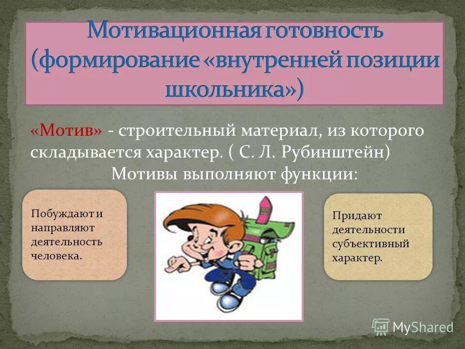 коллективная ответственность за результат деятельности. внутренняя мотивация персонала. внутренней мотивацией в организации занимается. меланхолик в деятельности.