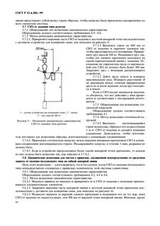 Какой нагрузкой проводится динамическое испытание