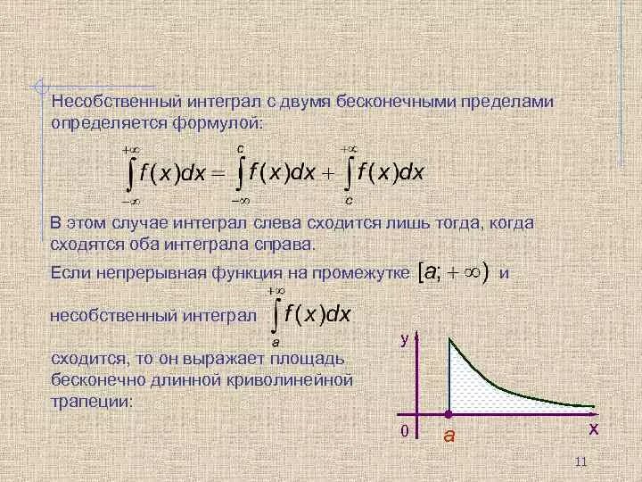 Несобственный Интегра. Несобственный интеграл. Несобственные интегралы с бесконечными пределами. Несобственные интегралы с бесконечными пределами интегрирования. Конечный интеграл