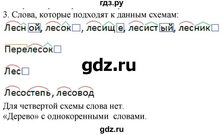 Проект по русскому языку 3 класс Канакина стр 101. Русский язык 3 класс стр 101. Русский язык 3 класс 1 часть стр 101 проект. Проект по русскому языку 3 класс стр 101.