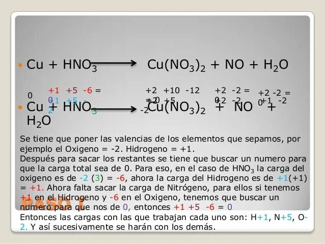 4hno3 cu no3 2 2no2 2h2o