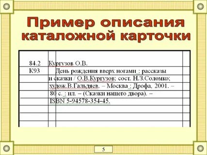 Карточка описания