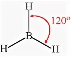 Nh3 hf