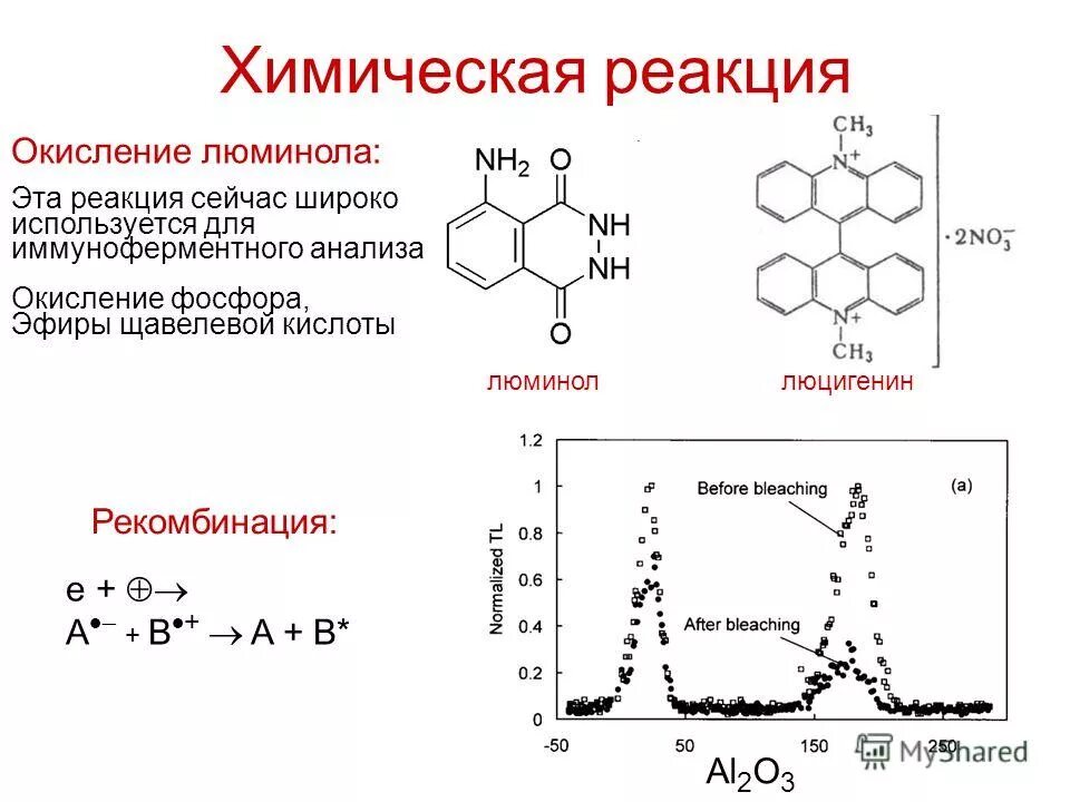 процесс окисления. окисление восстановление окислитель восстановитель. в химических реакциях окисляется. окисление первичных и вторичных спиртов. реакция окисления кремния кислородом.