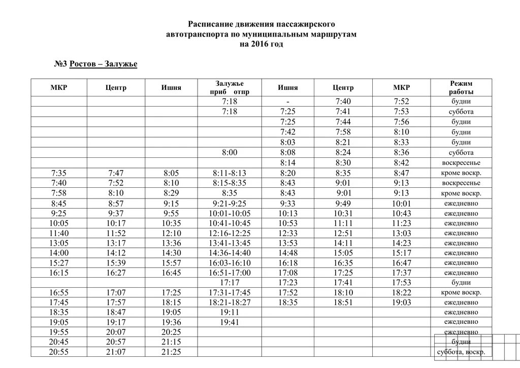 Расписание маршруток ильинская