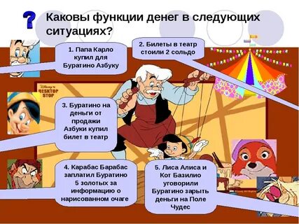 Функции денег задачи