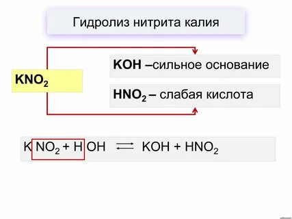 Нитрат калия гидролиз