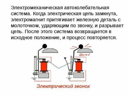 Электрически замкнутая система