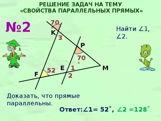 Задачи на параллельные углы. Накрест лежащие углы в треугольнике.