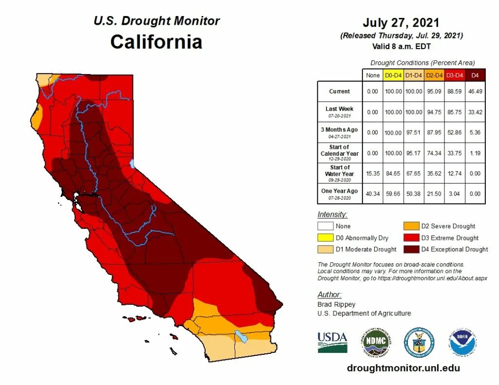 Различия климата калифорнии и флориды. Климат Калифорнии карта. Климат Калифорнии по месяцам. Us drought Monitor. Сравнить климат Калифорнии и Флориды.