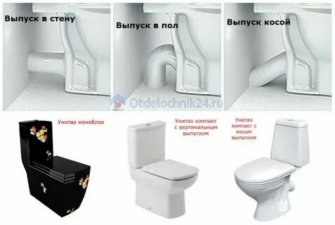 Вид выпуск