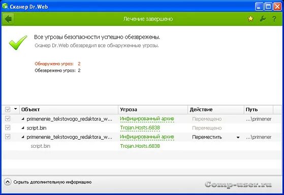 Программы блокирующие антивирус