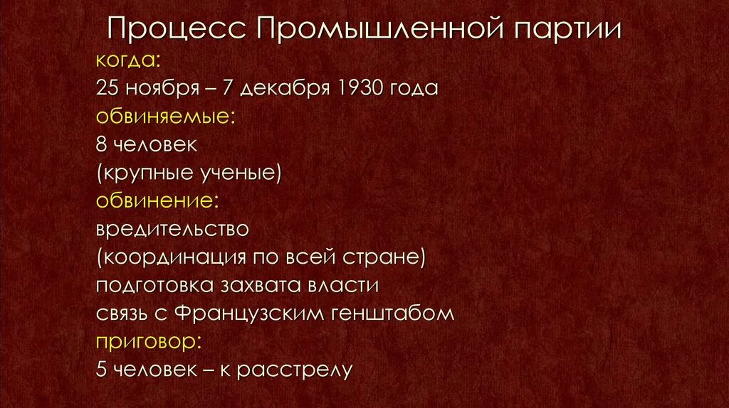 Дело Промпартии. Дело Промпартии Дата. 1930 Дело промышленной партии. Дело Промпартии 1930 обвиняемые.