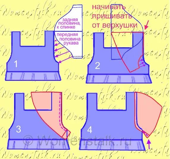 Как пришить рукава к платью без рукавов. Пришить рукава к платью без рукавов. как пришить рукава к платью. пришить рцкава к сарафана. как пришить рукава к плащю?.