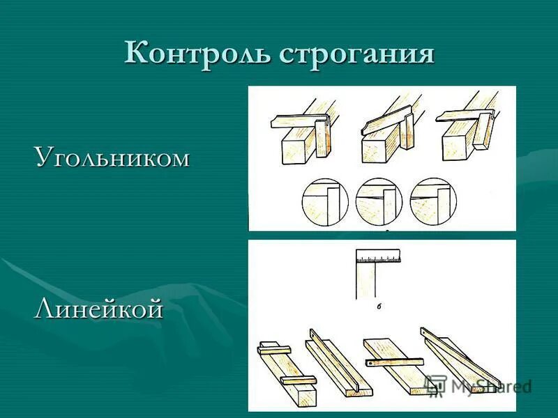 Приемы ручного строгания. Направление строгания древесины. Дефекты строгания пиломатериалов. Профильное строгание и инструменты для выполнения этой операции. Направление строгания древесины.