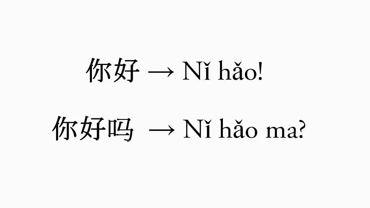 Ni hao иероглиф. Ni hao ma иероглиф. Иероглифы китайские ni hao. Нихао на китайском.