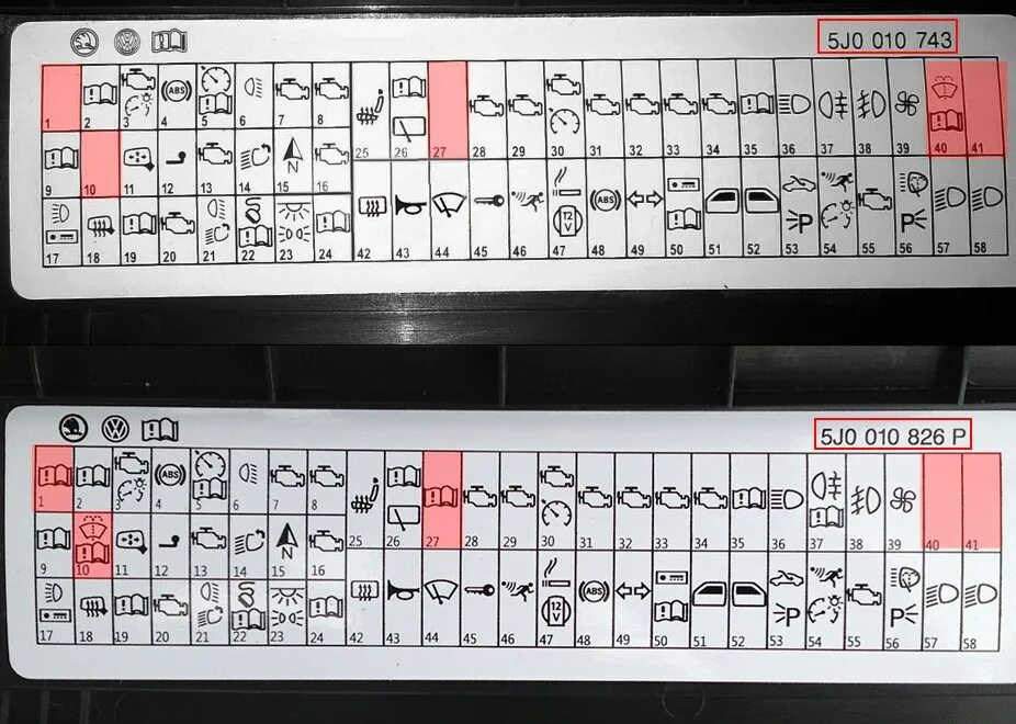 2. Предохранители шкода фабия 2012 1. Блок предохранителей шкода фабия 2. 6. Блок предохранителей skoda фабия 2012.