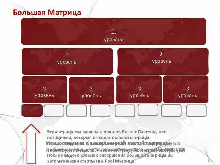 Матрица зеленые цифры нео. Самые большие матрицы. Матрица фон. Матрицы в высшей математике примеры. Самая большая матрица фотоаппарата.