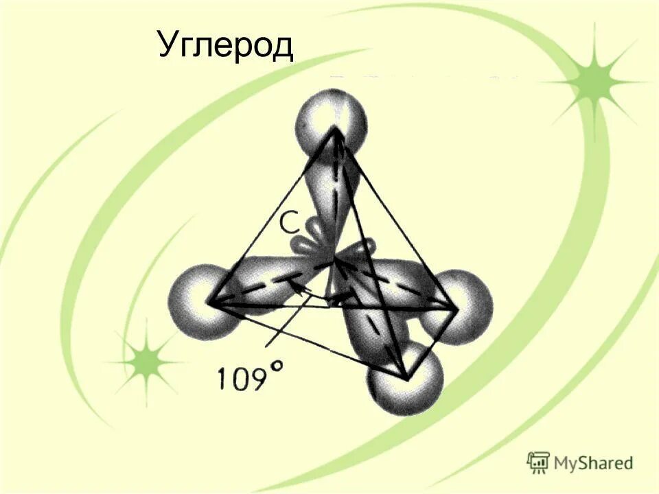 Sp3 sp2 sp гибридизация