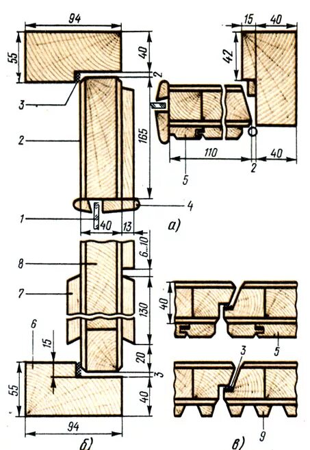 Grosfillex двери гармошка направляющая. профиль алюминий водоотливной. дверной блок металлический входной утепленный 2100х900. деревянный дверной блок коробка чертеж. фреза филёнка 200х32.