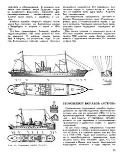 Состав судна