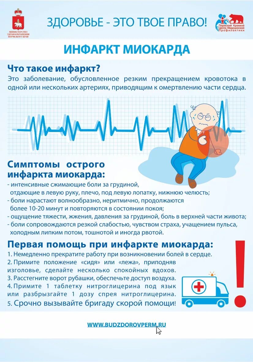 Инфаркт миокарда симптомы первые признаки и лечение. Профилактика инфаркта памятка. Санбюллетень профилактика инфаркта миокарда. Памятка при инфаркте.