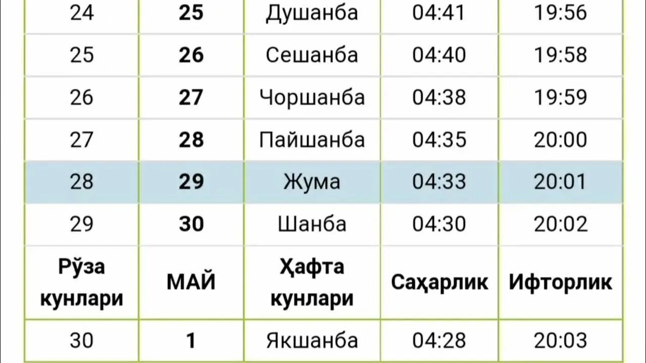 Таквими мохи шарифи рамазан 2024. Таквими Рамазон Руза 2022. Рамазон таквими 2022 Тошкент. Рамазон таквими 2022 Самарканд. Рамазон таквими Андижон 2022.