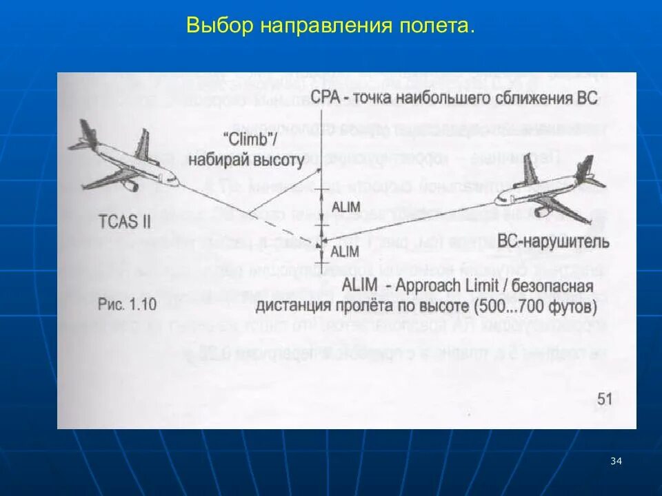 Направления авиарейсов. Опасное сближение самолетов. Столкновение воздушных судов в воздухе. Система предупреждения столкновения самолётов в воздухе. Опасное сближение самолетов в воздухе.