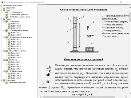 Метод лабораторной работы