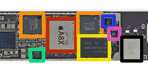 Чип iphone