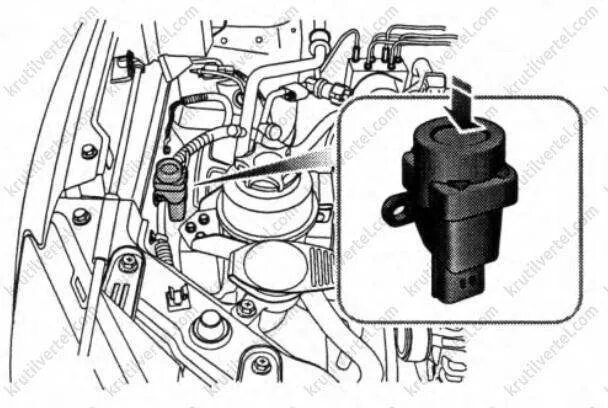 Отключение подачи топлива. Датчик аварийного отключения топливного насоса Фиат Дукато. Инерционный выключатель на Фиат Дукато. Инерционный выключатель топливного насоса Ауди а6. Кнопка аварийного отключения топлива Фиат Дукато 250.