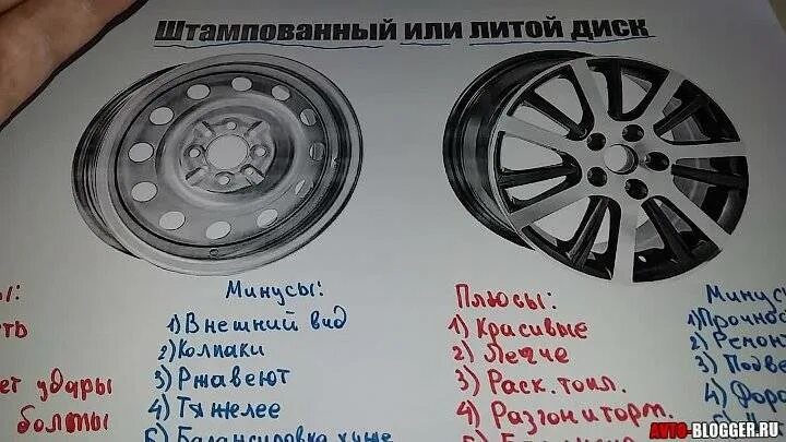 Отличие кованых дисков. Литой диск и штамповка. Кованые литые и штампованные диски. Диски литье и штампы. Литой и штампованный диск разница.