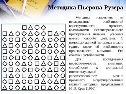 Тест для определения внимания