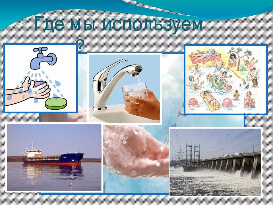 Области использования воды. Где мы используем воду. Про воду 2 класс окружающий мир. Как человек использует воду. Где человек использует воду.