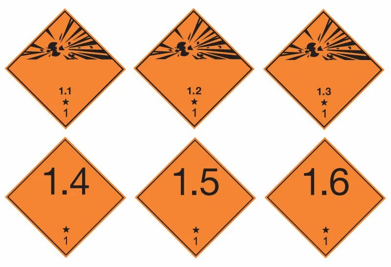 Опасный груз 6. Опасные грузы класса 1 подкласс 1.1. Подкласс 1.1 опасных грузов знаки. ДОПОГ опасные грузы 1 класса опасности. ДОПОГ на перевозку грузов 1 класса опасности.