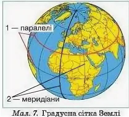 Океан пересекаемый всеми меридианами. Все меридианы. Точки где сходятся все меридианы. Назовите самый большой Меридиан. Океаны которые пересекают все меридианы.