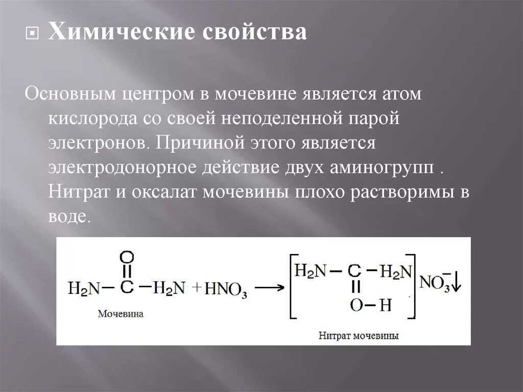 Синтез нитратов