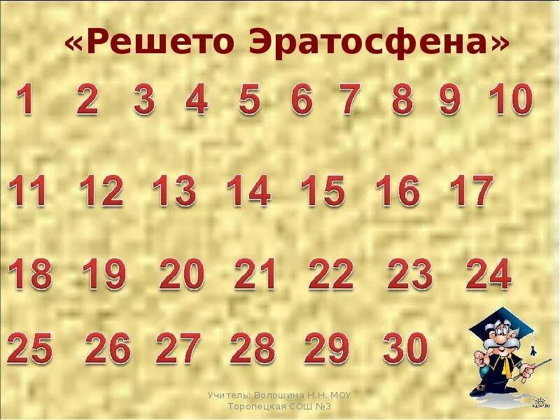 Решето эратосфена проект по математике 5 класс Презентация по математике "Решето Эратосфена" скачать бесплатно