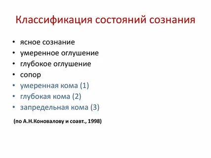 Неясное сознание